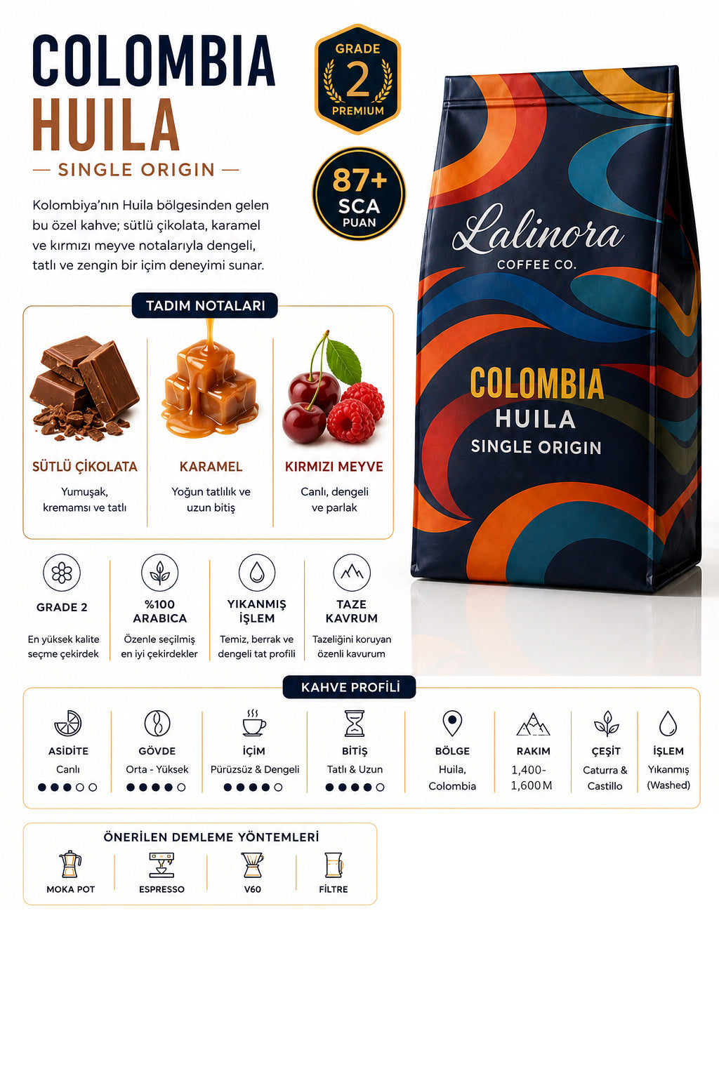 Colombia Huila Çekirdek Kahve 250G Espresso & Filtre - SCA 87 Puan %100 Arabica Single Origin Nitelikli