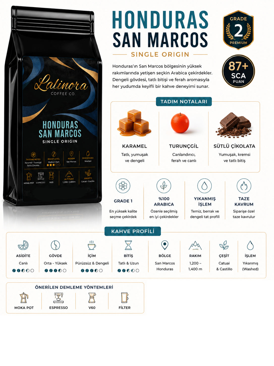 Honduras San Marcos G2 Espresso & Filtre Çekirdek Kahve Single Origin Nitelikli 250G