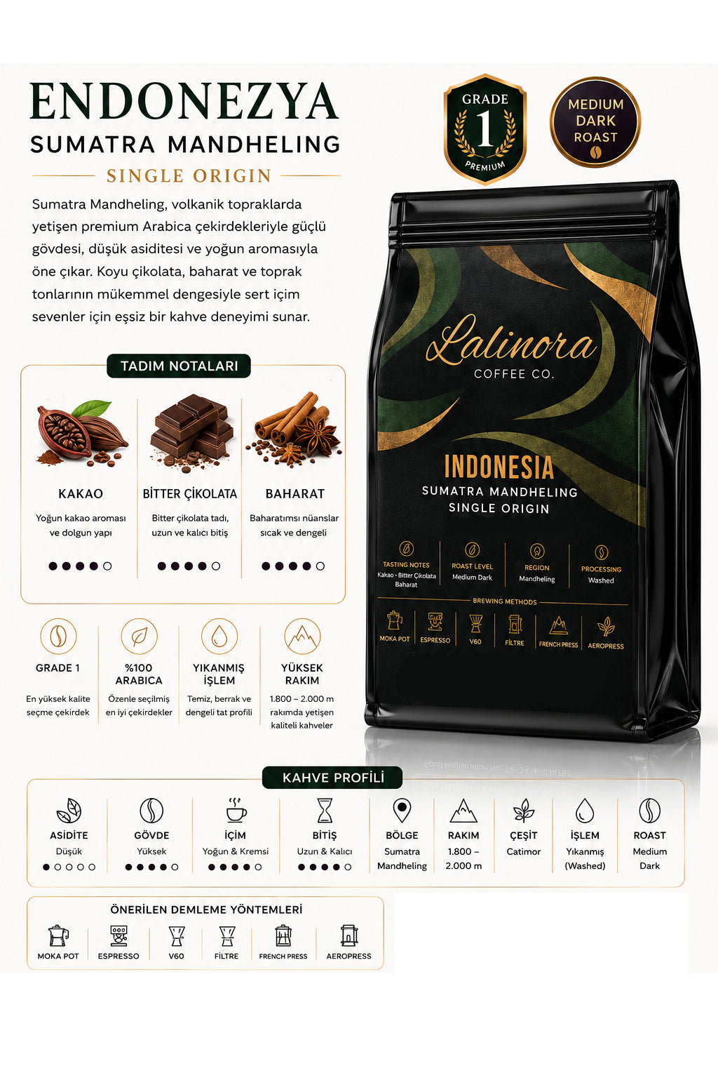 Indonesia Sumatra Espresso & Filtre Çekirdek Kahve Niteklikli Single Origin %100 Arabica