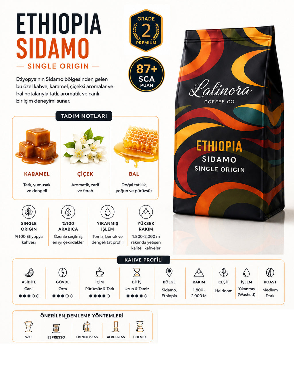 Ethiopia Sidamo Çekirdek Kahve 250G Espresso & Filtre SCA 87 Puan Single Origin Nitelikli
